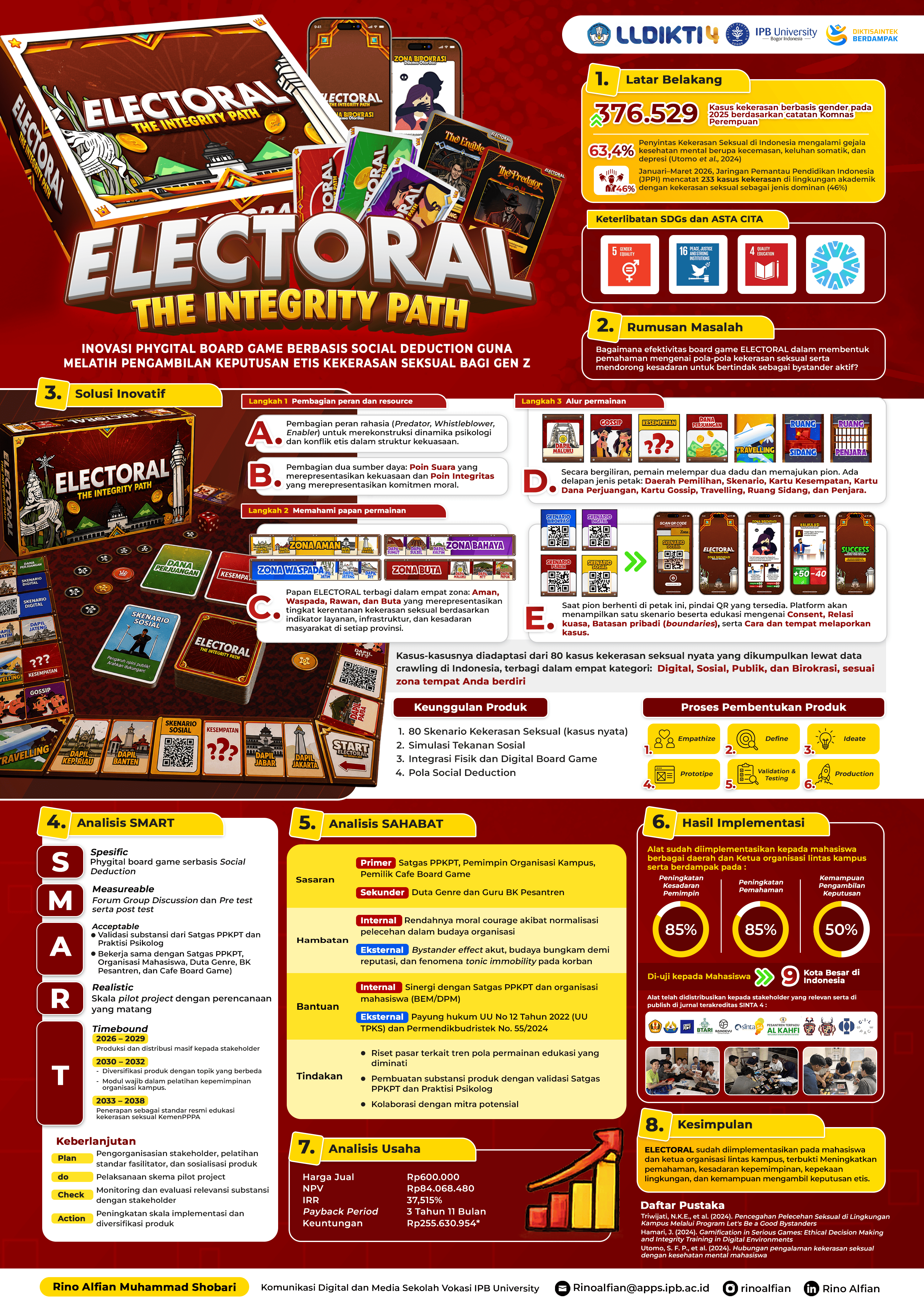 Electoral: The Integrity Path Board Game